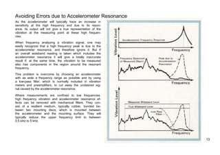 Avoiding Errors due to Accelerometer Resonance 
As the accelerometer will typically have an increase in 
sensitivity at the high frequency end due to its reson-ance, 
its output will not give a true representation of the 
vibration at the measuring point at these high frequen-cies. 
When frequency analyzing a vibration signal, one may 
easily recognize that a high frequency peak is due to the 
accelerometer resonance, and therefore ignore it. But if 
an overall wideband reading is taken which includes the 
accelerometer resonance it will give a totally inaccurate 
result if, at the same time, the vibration to be measured 
also has components in the region around the resonant 
frequency. 
This problem is overcome by choosing an accelerometer 
with as wide a frequency range as possible and by using 
a low-pass filter, which is normally included in vibration 
meters and preamplifiers, to cut away the undesired sig-nal 
caused by the accelerometer resonance. 
Where measurements are confined to low frequencies. 
high frequency vibration and accelerometer resonance ef-fects 
can be removed with mechanical filters. They con-sist 
of a resilient medium, typically rubber, bonded be-tween 
two mounting discs, which is mounted between 
the accelerometer and the mounting surface. They will 
typically reduce the upper frequency limit to between 
0,5 kHz to 5 kHz. 
13 
 