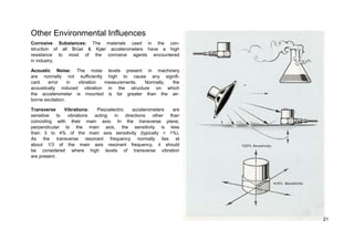 Other Environmental Influences 
Corrosive Substances: The materials used in the con-struction 
of all Brüel & Kjær accelerometers have a high 
resistance to most of the corrosive agents encountered 
in industry. 
Acoustic Noise: The noise levels present in machinery 
are normally not sufficiently high to cause any signifi-cant 
error in vibration measurements. Normally, the 
acoustically induced vibration in the structure on which 
the accelerometer is mounted is far greater than the air-borne 
excitation. 
Transverse Vibrations: Piezoelectric accelerometers are 
sensitive to vibrations acting in directions other than 
coinciding with their main axis. In the transverse plane, 
perpendicular to the main axis, the sensitivity is less 
than 3 to 4% of the main axis sensitivity (typically < 1%). 
As the transverse resonant frequency normally lies at 
about 1/3 of the main axis resonant frequency, it should 
be considered where high levels of transverse vibration 
are present. 
21 
 