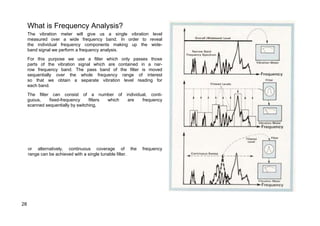 What is Frequency Analysis? 
The vibration meter will give us a single vibration level 
measured over a wide frequency band. In order to reveal 
the individual frequency components making up the wide-band 
signal we perform a frequency analysis. 
For this purpose we use a filter which only passes those 
parts of the vibration signal which are contained in a nar-row 
frequency band. The pass band of the filter is moved 
sequentially over the whole frequency range of interest 
so that we obtain a separate vibration level reading for 
each band. 
The filter can consist of a number of individual, conti-guous, 
fixed-frequency filters which are frequency 
scanned sequentially by switching, 
or alternatively, continuous coverage of the frequency 
range can be achieved with a single tunable filter. 
28 
 