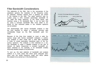 Filter Bandwidth Considerations 
The selectivity of the filter, that is the narrowness of the 
passband, governs the resolution of the frequency analy-sis 
obtained. Vibration spectra from a gearbox are shown 
in the drawing to the right. The upper spectrum was re-corded 
using a 23% constant percentage bandwidth fil-ter, 
while the lower spectrum, of the same signal, was 
recorded using a 3% bandwidth filter. It can be seen that 
by using a narrower bandwidth filter more detail is ob-tained 
so that individual peaks in the vibration spectrum 
can be isolated. 
The disadvantage with narrow bandwidth analysis is that 
the time required to obtain a particular accuracy gets 
considerably longer as the filter bandwidth gets nar-rower. 
Because of the long time needed to cover a wide fre-quency 
range with narrow bandwidth analyzers a prelimi-nary 
analysis is often made with a wide filter bandwidth 
in order to reveal particularly interesting parts of the fre-quency 
spectrum. The analyzer is then switched to a nar-row 
bandwidth to make a detailed analysis of the part of 
interest. At higher frequencies a constant bandwidth an-alyzer 
switched to. for example, 3 Hz bandwidth enables 
extremely detailed analysis to be performed. 
To sum up. the best selection of bandwidth and analysis 
method is in most cases that which gives adequate reso-lution 
over the whole frequency range and which allows 
the analysis to be carried out. in the shortest time. 
30 
 