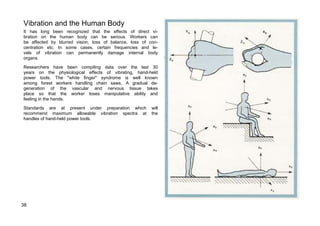 Vibration and the Human Body 
It has long been recognized that the effects of direct vi-bration 
on the human body can be serious. Workers can 
be affected by blurred vision, loss of balance, loss of con-centration 
etc. In some cases, certain frequencies and le-vels 
of vibration can permanently damage internal body 
organs. 
Researchers have been compiling data over the last 30 
years on the physiological effects of vibrating, hand-held 
power tools. The "white finger" syndrome is well known 
among forest workers handling chain saws. A gradual de-generation 
of the vascular and nervous tissue takes 
place so that the worker loses manipulative ability and 
feeling in the hands. 
Standards are at present under preparation which will 
recommend maximum allowable vibration spectra at the 
handles of hand-held power tools. 
38 
 