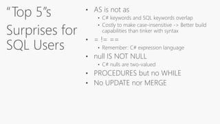 “Top 5”s
Surprises for
SQL Users
• AS is not as
• C# keywords and SQL keywords overlap
• Costly to make case-insensitive -> Better build
capabilities than tinker with syntax
• = != ==
• Remember: C# expression language
• null IS NOT NULL
• C# nulls are two-valued
• PROCEDURES but no WHILE
• No UPDATE nor MERGE
 