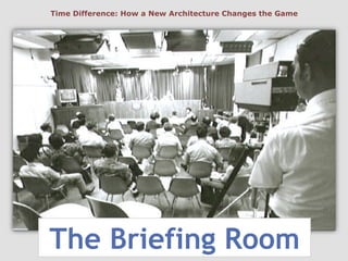 The Briefing Room
Time Difference: How a New Architecture Changes the Game
 