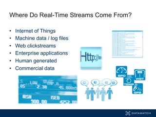 Where Do Real-Time Streams Come From?
•  Internet of Things
•  Machine data / log files
•  Web clickstreams
•  Enterprise applications
•  Human generated
•  Commercial data
 