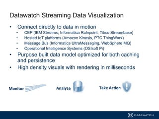 Datawatch Streaming Data Visualization
•  Connect directly to data in motion
•  CEP (IBM Streams, Informatica Rulepoint, Tibco Streambase)
•  Hosted IoT platforms (Amazon Kinesis, PTC ThingWorx)
•  Message Bus (Informatica UltraMessaging, WebSphere MQ)
•  Operational Intelligence Systems (OSIsoft Pi)
•  Purpose built data model optimized for both caching
and persistence
•  High density visuals with rendering in milliseconds
Monitor	
  
	
  
Analyze	
  
	
  
Take	
  Ac2on	
  
	
  
 