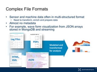 Modeled	
  and	
  
transformed	
  
for	
  analysis	
  
Complex File Formats
•  Sensor and machine data often in multi-structured format
•  Need to transform, enrich and prepare data
•  Almost no metadata
•  For example, wave form visualization from JSON arrays
stored in MongoDB and streaming
23
Log	
  Files	
  
HTML,	
  
XML	
   JSON	
  
PDFs	
  
 