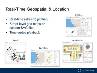 Real-Time Geospatial & Location
•  Real-time (stream) plotting
•  Street-level geo maps or
custom SVG files
•  Time-series playback
Healthcare	
  Retail	
  
Logis'cs	
  
U'li'es	
  
 