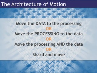 The Architecture of Motion
Move the DATA to the processing
OR
Move the PROCESSING to the data
OR
Move the processing AND the data
OR
Shard and move
 