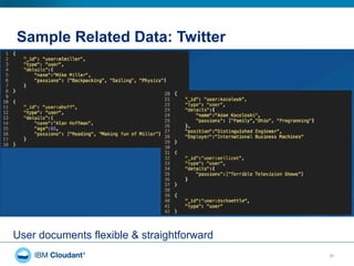 Sample Related Data: Twitter
31
User documents flexible & straightforward
 