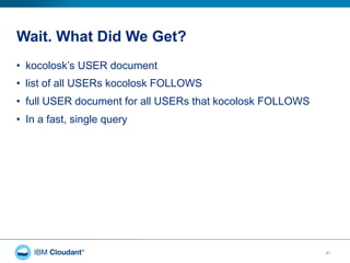 Wait. What Did We Get?
41
•  kocolosk’s USER document
•  list of all USERs kocolosk FOLLOWS
•  full USER document for all USERs that kocolosk FOLLOWS
•  In a fast, single query
 
