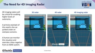 The Need for 4D Imaging Radar
4D imaging radars will
be critical for enabling
higher levels of
autonomy.
A primary example of
this need is the car
parked under an
overpass scenario.
A human can monitor
this situation and
override a false negative
from an ADAS system.
© 2024 IDTechEx 10
 
