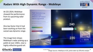 At CES 2024, Mobileye
showed the performance
from its upcoming radar
product.
One key factor that it had
been working on from the
outset was dynamic range.
The image here shows
Mobileye’s radar picking up a
pallet at over 230m, near a
highly reflective guard rail.
Radars With High Dynamic Range - Mobileye
Image Sources: Mobileye at CES, photo taken by IDTechEx analyst.
© 2024 IDTechEx 20
 