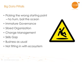 21
•  Picking the wrong starting point
– ho hum, boil the ocean
•  Immature Governance
•  Siloed Organization
•  Change Management
•  Skills Gap
•  Business as usual
•  Not fitting in with ecosystem
Big Data Pitfalls
© 2015 Think Big, a Teradata Company 6/16/15
 
