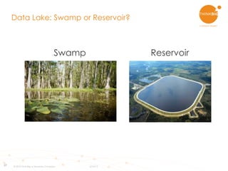 27
Swamp Reservoir
Data Lake: Swamp or Reservoir?
© 2015 Think Big, a Teradata Company 6/16/15
 