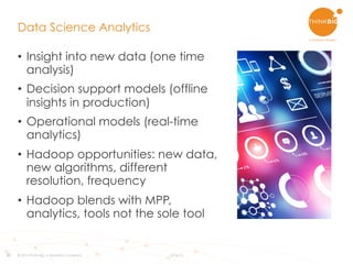 31
•  Insight into new data (one time
analysis)
•  Decision support models (offline
insights in production)
•  Operational models (real-time
analytics)
•  Hadoop opportunities: new data,
new algorithms, different
resolution, frequency
•  Hadoop blends with MPP,
analytics, tools not the sole tool
Data Science Analytics
© 2015 Think Big, a Teradata Company 6/16/15
 