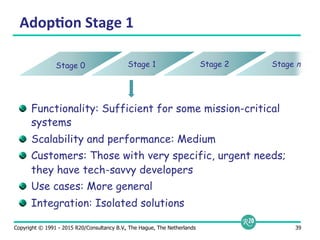 Copyright © 1991 - 2015 R20/Consultancy B.V., The Hague, The Netherlands 39
Adop9on	
  Stage	
  1	
  
  Functionality: Sufficient for some mission-critical
systems
  Scalability and performance: Medium
  Customers: Those with very specific, urgent needs;
they have tech-savvy developers
  Use cases: More general
  Integration: Isolated solutions
Stage 0 Stage 1 Stage 2 Stage n
 