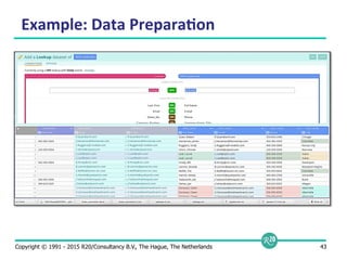 Copyright © 1991 - 2015 R20/Consultancy B.V., The Hague, The Netherlands 43
Example:	
  Data	
  Prepara9on	
  
 