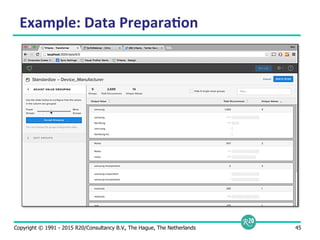 Copyright © 1991 - 2015 R20/Consultancy B.V., The Hague, The Netherlands 45
Example:	
  Data	
  Prepara9on	
  
 