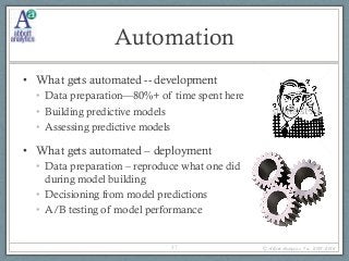 Automation 
• What gets automated -- development 
• Data preparation—80%+ of time spent here 
• Building predictive models...