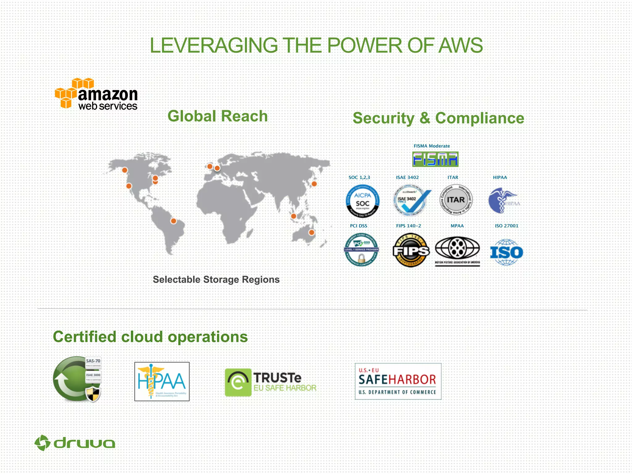 LEVERAGING THE POWER OFAWS
ITAR
FIPS 140-2 MPAA ISO 27001
SOC 1,2,3 ISAE 3402
PCI DSS
HIPAA
FISMA Moderate
Security & ComplianceGlobal Reach
Selectable Storage Regions
Certified cloud operations
 