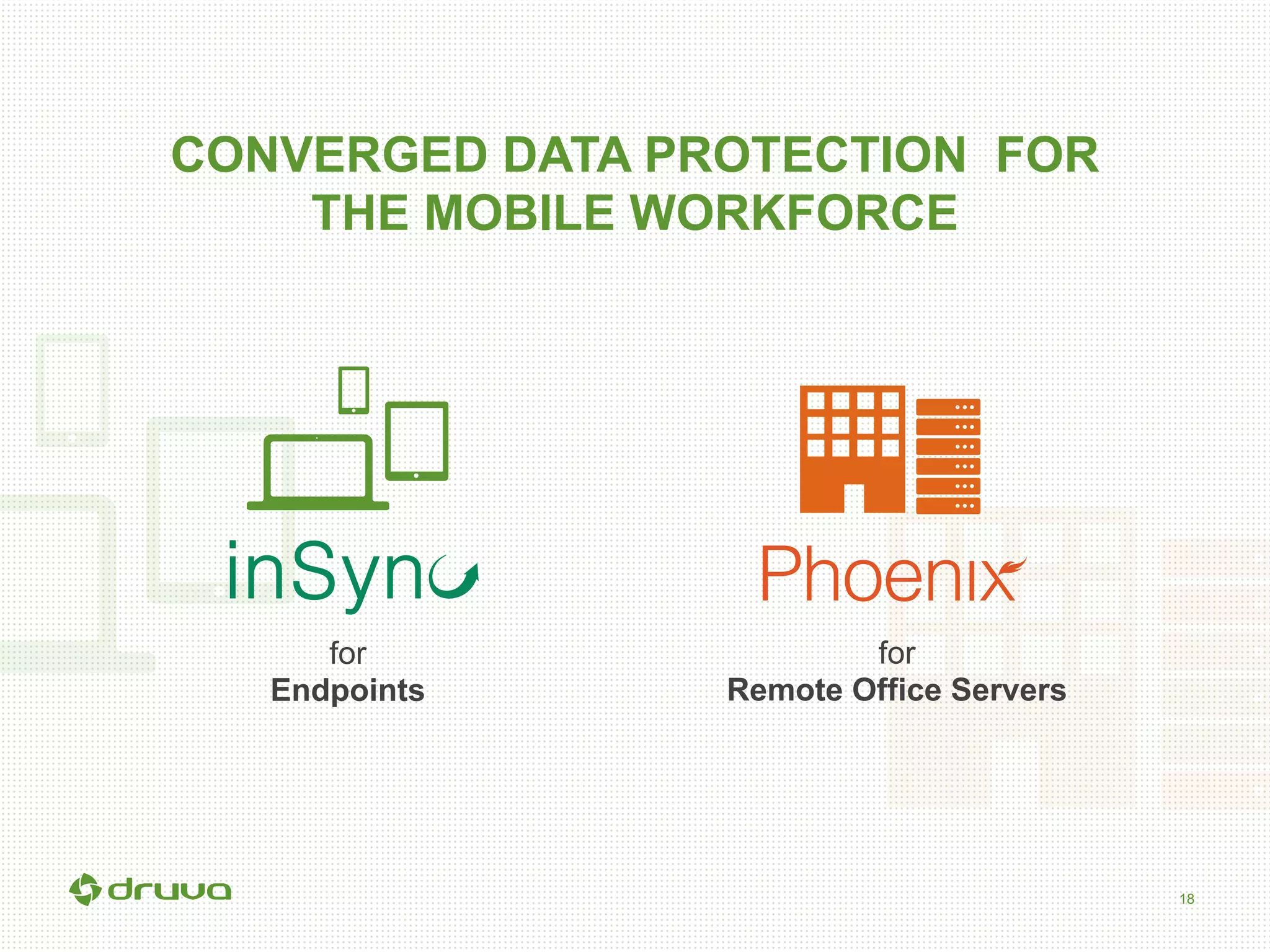 18
CONVERGED DATA PROTECTION FOR
THE MOBILE WORKFORCE
for
Endpoints
for
Remote Office Servers
 