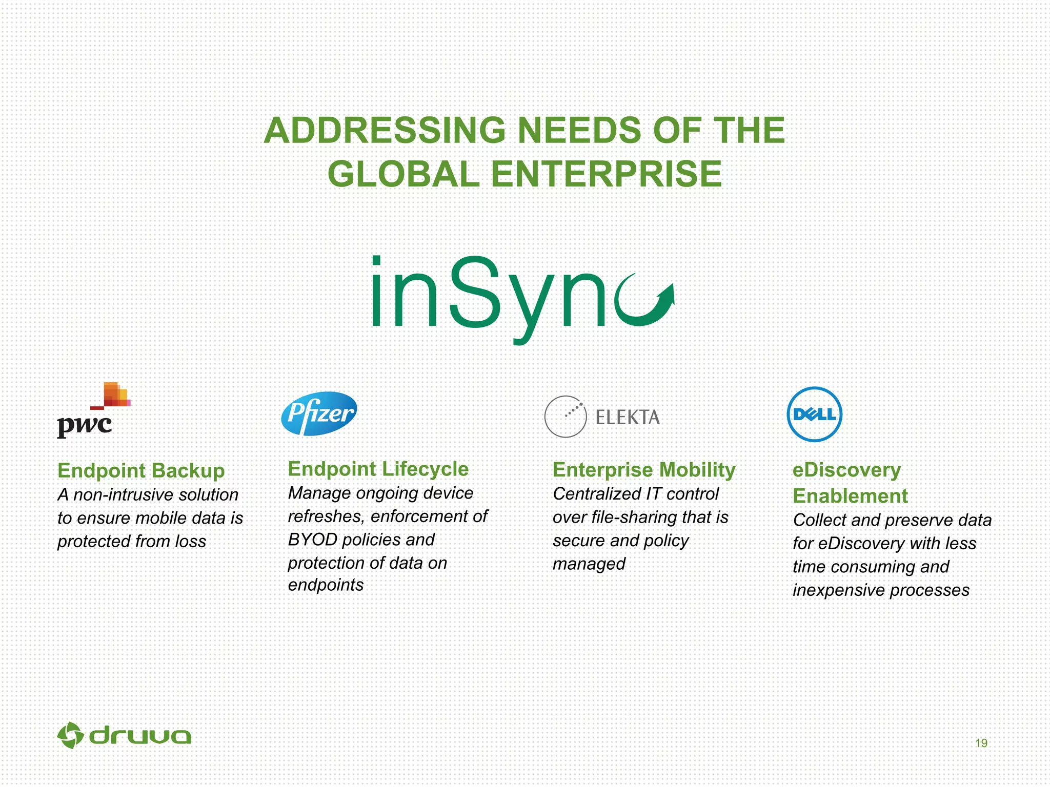 19
ADDRESSING NEEDS OF THE
GLOBAL ENTERPRISE
Endpoint Backup
A non-intrusive solution
to ensure mobile data is
protected from loss
Endpoint Lifecycle
Manage ongoing device
refreshes, enforcement of
BYOD policies and
protection of data on
endpoints
Enterprise Mobility
Centralized IT control
over file-sharing that is
secure and policy
managed
eDiscovery
Enablement
Collect and preserve data
for eDiscovery with less
time consuming and
inexpensive processes
 