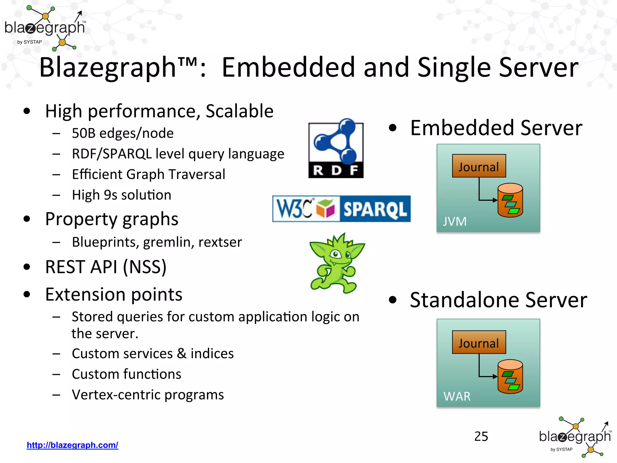 http://blazegraph.com/
Blazegraph™:	
  	
  Embedded	
  and	
  Single	
  Server	
  
•  High	
  performance,	
  Scalable	
  
–  50B	
  edges/node	
  
–  RDF/SPARQL	
  level	
  query	
  language	
  
–  Eﬃcient	
  Graph	
  Traversal	
  
–  High	
  9s	
  soluBon	
  
•  Property	
  graphs	
  
–  Blueprints,	
  gremlin,	
  rextser	
  
•  REST	
  API	
  (NSS)	
  
•  Extension	
  points	
  
–  Stored	
  queries	
  for	
  custom	
  applicaBon	
  logic	
  on	
  
the	
  server.	
  
–  Custom	
  services	
  &	
  indices	
  
–  Custom	
  funcBons	
  
–  Vertex-­‐centric	
  programs	
  
•  Embedded	
  Server	
  
•  Standalone	
  Server	
  
JVM	
  
Journal	
  
WAR	
  
Journal	
  
25
 
