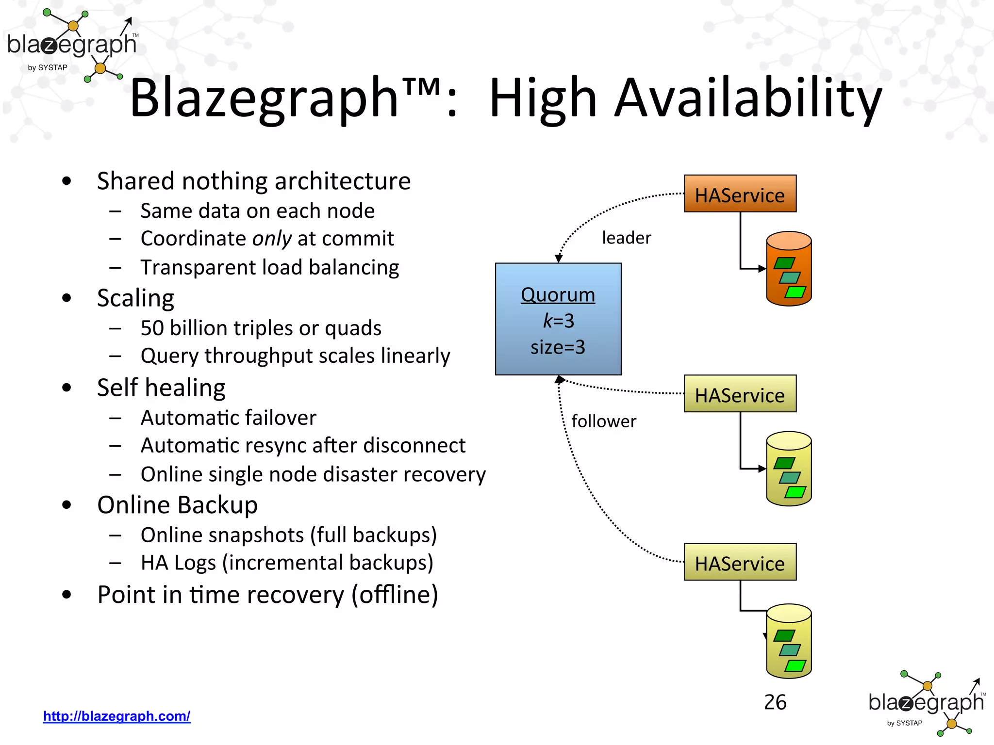 http://blazegraph.com/
Blazegraph™:	
  	
  High	
  Availability	
  
•  Shared	
  nothing	
  architecture	
  
–  Same	
  data	
  on	
  each	
  node	
  
–  Coordinate	
  only	
  at	
  commit	
  
–  Transparent	
  load	
  balancing	
  
•  Scaling	
  
–  50	
  billion	
  triples	
  or	
  quads	
  
–  Query	
  throughput	
  scales	
  linearly	
  
•  Self	
  healing	
  
–  AutomaBc	
  failover	
  
–  AutomaBc	
  resync	
  aJer	
  disconnect	
  
–  Online	
  single	
  node	
  disaster	
  recovery	
  
•  Online	
  Backup	
  
–  Online	
  snapshots	
  (full	
  backups)	
  
–  HA	
  Logs	
  (incremental	
  backups)	
  
•  Point	
  in	
  Bme	
  recovery	
  (oﬄine)	
  
HAService	
  
Quorum	
  
k=3	
  
size=3	
  
follower	
  
leader	
  
HAService	
  
HAService	
  
26
 
