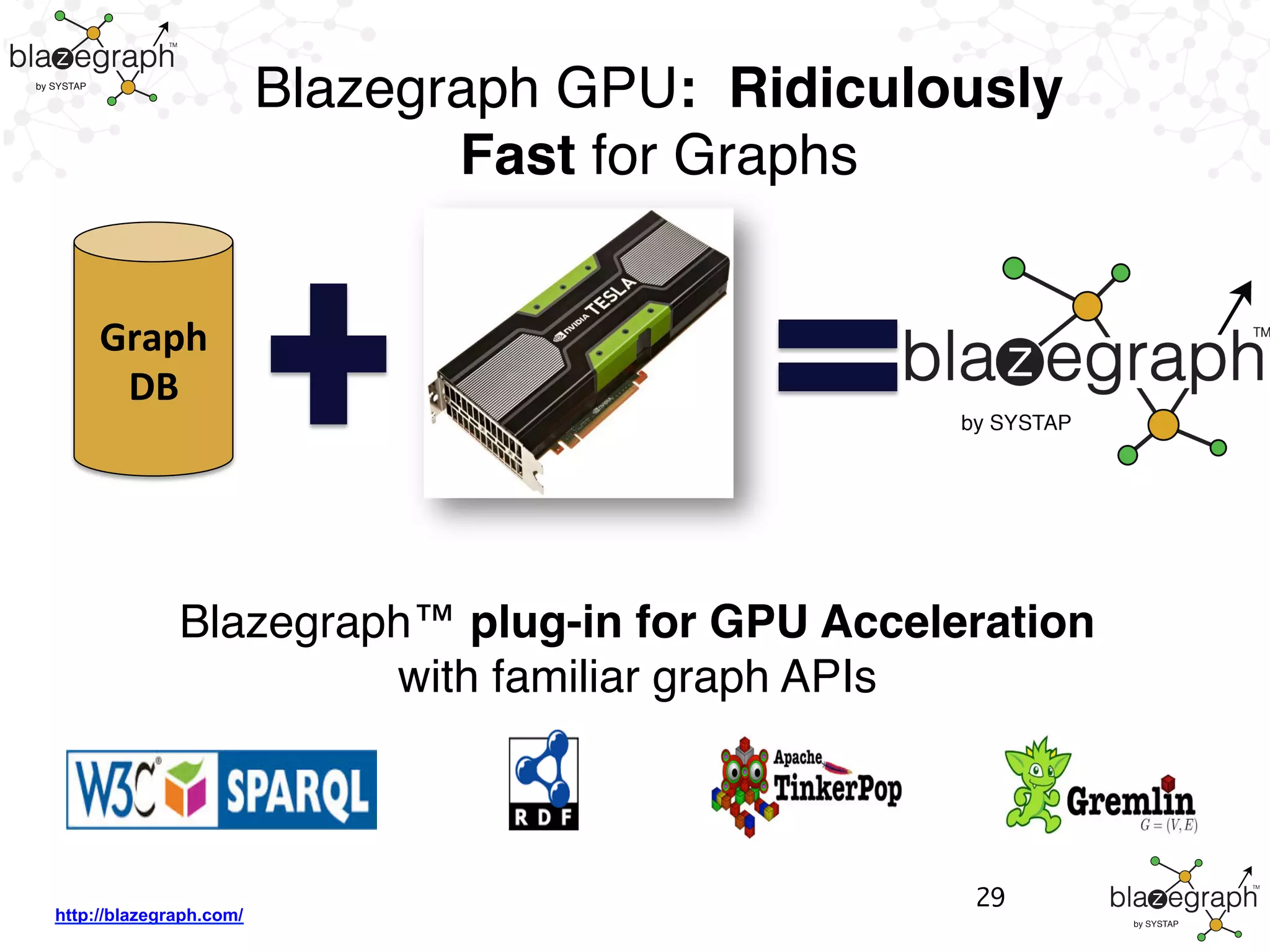http://blazegraph.com/
Blazegraph GPU: Ridiculously
Fast for Graphs
Blazegraph™ plug-in for GPU Acceleration
with familiar graph APIs
Graph	
  
DB	
  
29
 