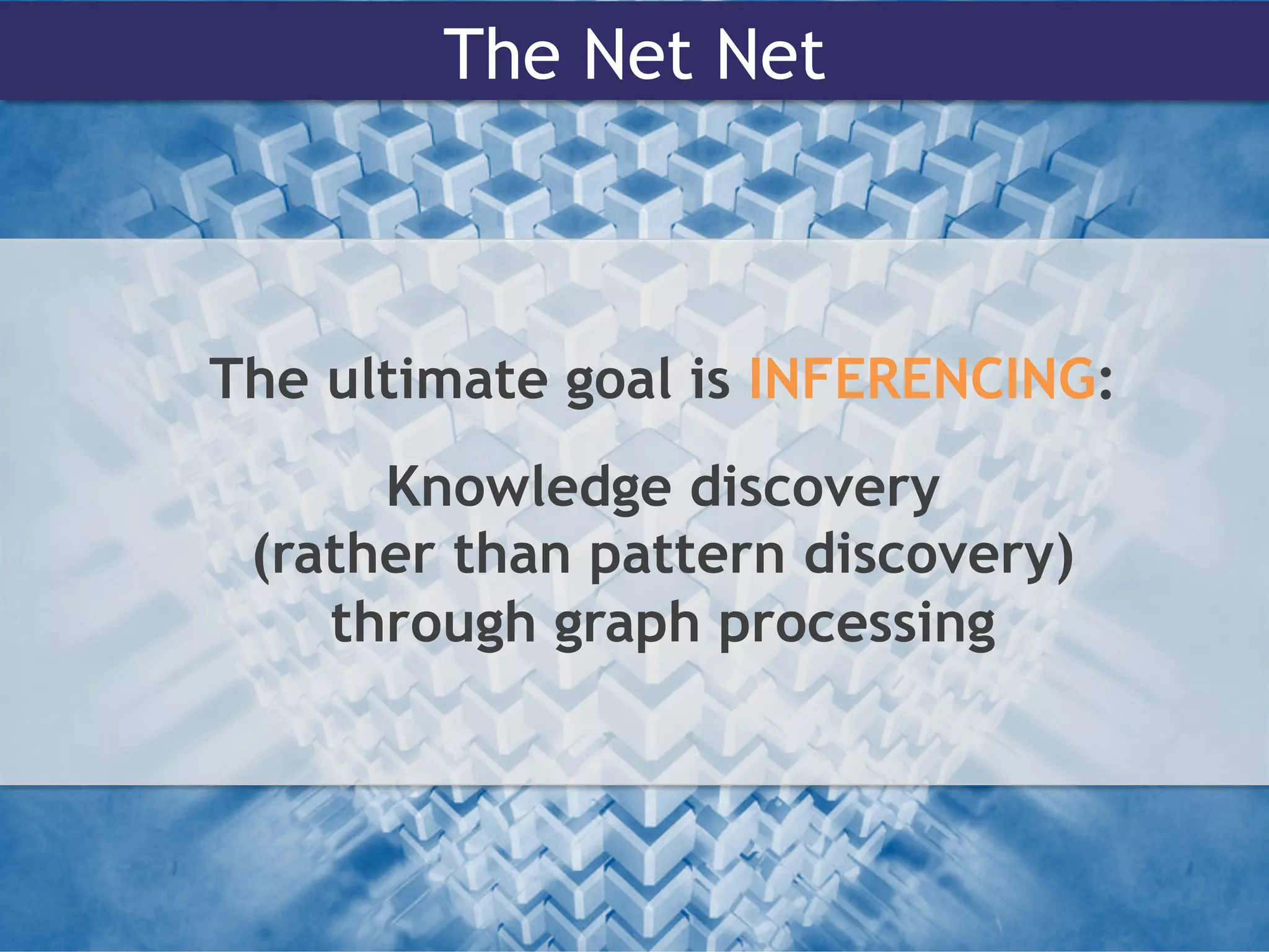The Net Net
The ultimate goal is INFERENCING:
Knowledge discovery
(rather than pattern discovery)
through graph processing
 