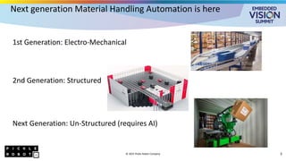 “Real-world Deployment of Mobile Material Handling Robotics in the ...