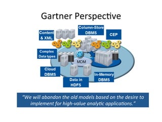 Gartner	
  Perspec:ve	
  
“We	
  will	
  abandon	
  the	
  old	
  models	
  based	
  on	
  the	
  desire	
  to	
  
implement	
  for	
  high-­‐value	
  analy9c	
  applica9ons.”	
  	
  
 