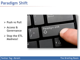 Twitter Tag: #briefr The Briefing Room
Paradigm Shift
Ø  Push vs Pull
Ø  Access &
Governance
Ø  Stop the ETL
Madness!
 