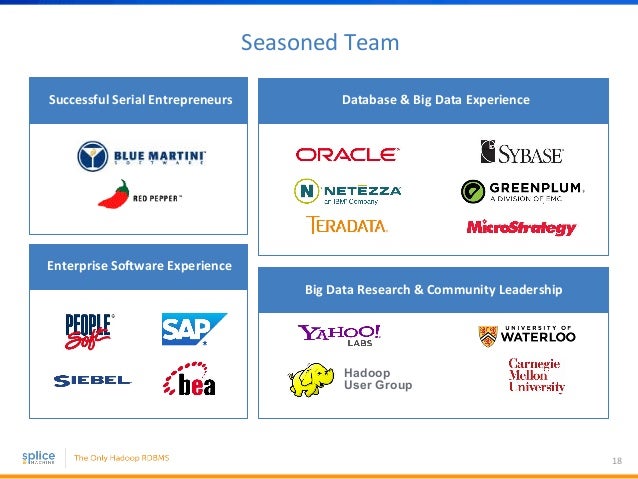 best database software big data best database software big data