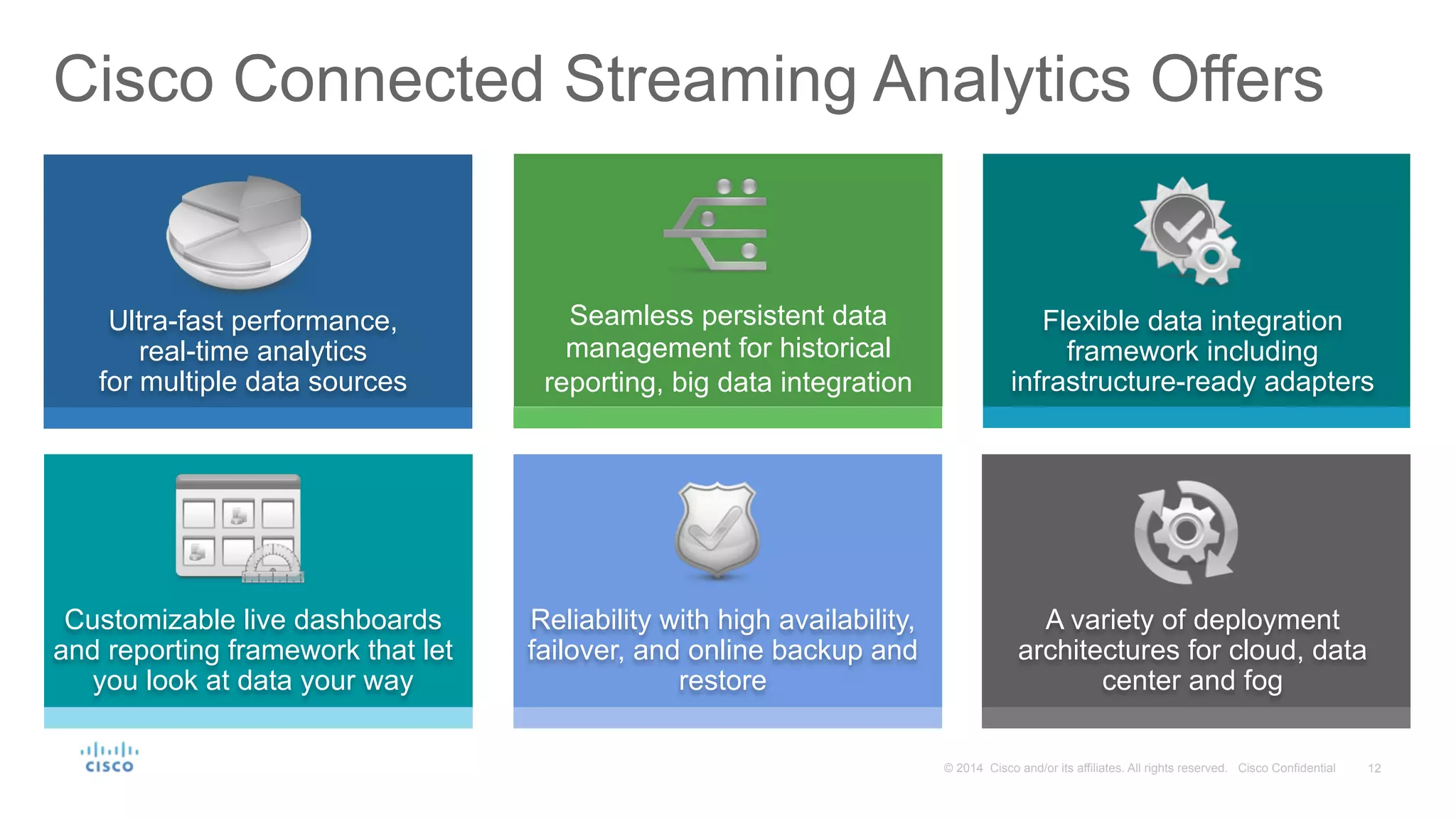 12© 2014 Cisco and/or its affiliates. All rights reserved. Cisco Confidential
Ultra-fast performance,
real-time analytics
for multiple data sources
Flexible data integration
framework including
infrastructure-ready adapters
Customizable live dashboards
and reporting framework that let
you look at data your way
Reliability with high availability,
failover, and online backup and
restore
A variety of deployment
architectures for cloud, data
center and fog
Cisco Connected Streaming Analytics Offers
Seamless persistent data
management for historical
reporting, big data integration
 