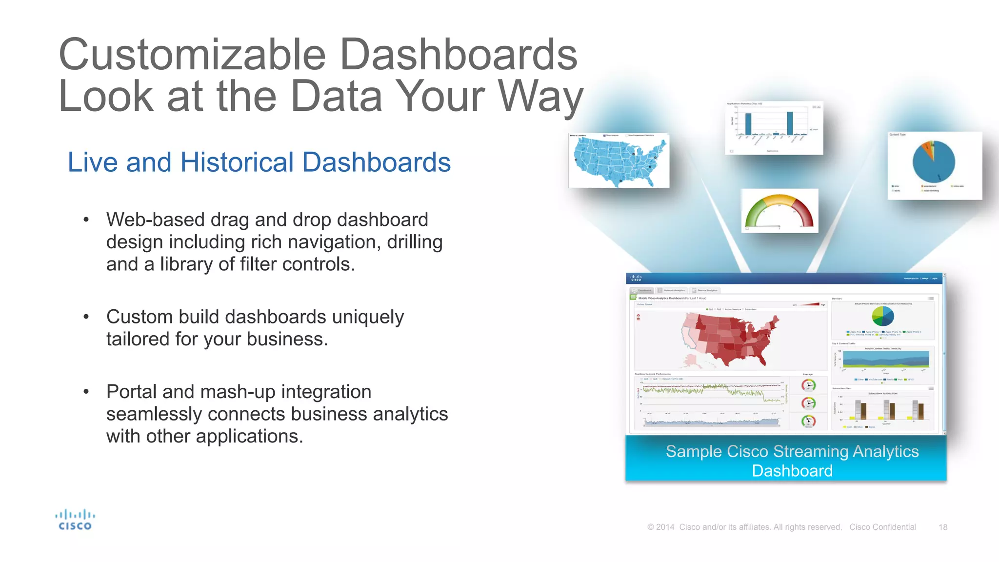 18© 2014 Cisco and/or its affiliates. All rights reserved. Cisco Confidential
Sample Cisco Streaming Analytics
Dashboard
Customizable Dashboards
Look at the Data Your Way
Live and Historical Dashboards
•  Web-based drag and drop dashboard
design including rich navigation, drilling
and a library of filter controls.
•  Custom build dashboards uniquely
tailored for your business.
•  Portal and mash-up integration
seamlessly connects business analytics
with other applications.
 