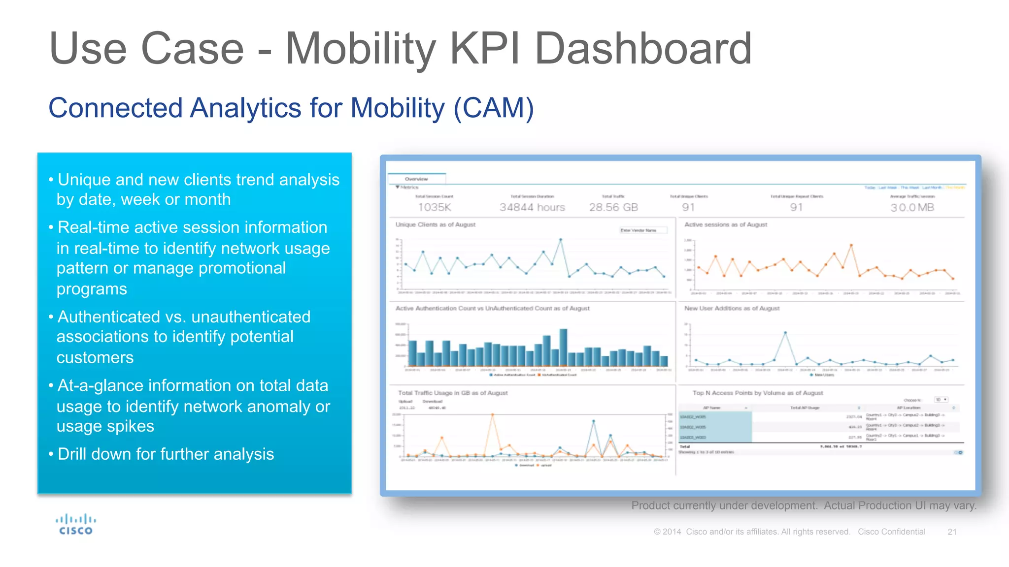 21© 2014 Cisco and/or its affiliates. All rights reserved. Cisco Confidential
Use Case - Mobility KPI Dashboard
Connected Analytics for Mobility (CAM)
• Unique and new clients trend analysis
by date, week or month
• Real-time active session information
in real-time to identify network usage
pattern or manage promotional
programs
• Authenticated vs. unauthenticated
associations to identify potential
customers
• At-a-glance information on total data
usage to identify network anomaly or
usage spikes
• Drill down for further analysis
Product currently under development. Actual Production UI may vary.
 