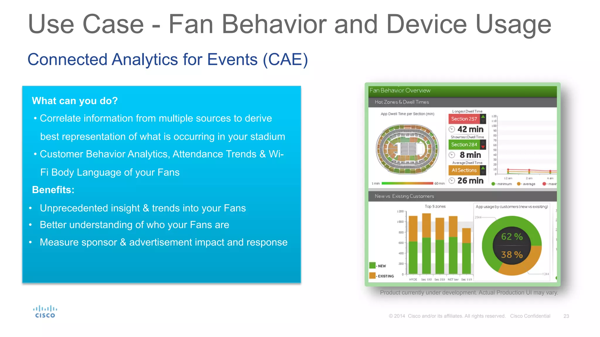 23© 2014 Cisco and/or its affiliates. All rights reserved. Cisco Confidential
What can you do?
• Correlate information from multiple sources to derive
best representation of what is occurring in your stadium
• Customer Behavior Analytics, Attendance Trends & Wi-
Fi Body Language of your Fans
Benefits:
•  Unprecedented insight & trends into your Fans
•  Better understanding of who your Fans are
•  Measure sponsor & advertisement impact and response
Use Case - Fan Behavior and Device Usage
Connected Analytics for Events (CAE)
Product currently under development. Actual Production UI may vary.
 