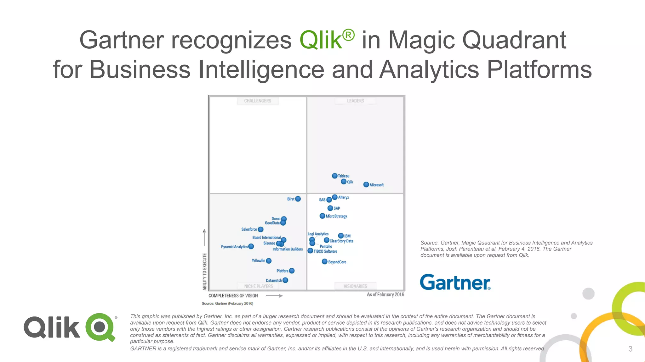 3
Gartner recognizes Qlik® in Magic Quadrant
for Business Intelligence and Analytics Platforms
Source: Gartner, Magic Quadrant for Business Intelligence and Analytics
Platforms, Josh Parenteau et al, February 4, 2016. The Gartner
document is available upon request from Qlik.
This graphic was published by Gartner, Inc. as part of a larger research document and should be evaluated in the context of the entire document. The Gartner document is
available upon request from Qlik. Gartner does not endorse any vendor, product or service depicted in its research publications, and does not advise technology users to select
only those vendors with the highest ratings or other designation. Gartner research publications consist of the opinions of Gartner's research organization and should not be
construed as statements of fact. Gartner disclaims all warranties, expressed or implied, with respect to this research, including any warranties of merchantability or fitness for a
particular purpose.
GARTNER is a registered trademark and service mark of Gartner, Inc. and/or its affiliates in the U.S. and internationally, and is used herein with permission. All rights reserved.
 