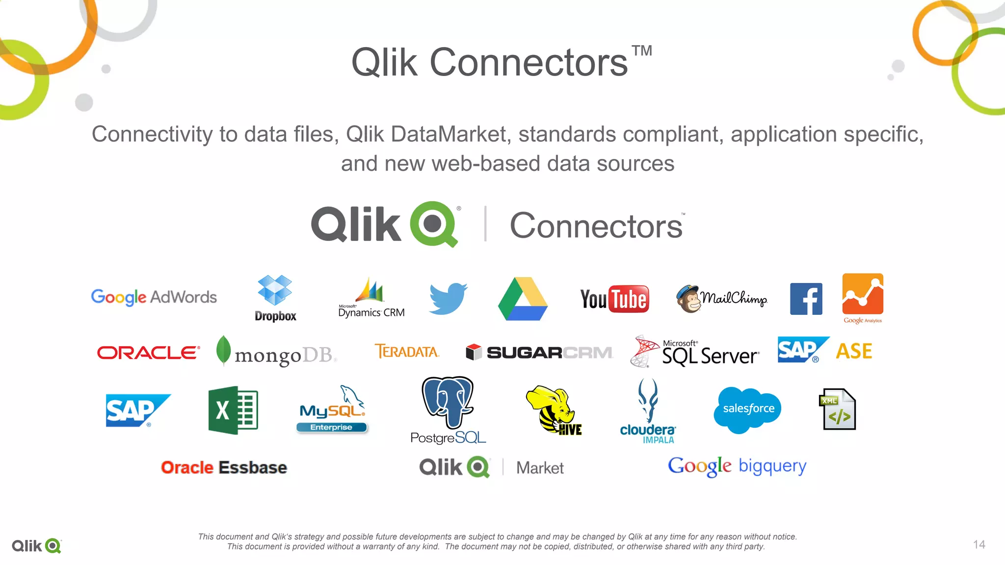 14
Connectivity to data files, Qlik DataMarket, standards compliant, application specific,
and new web-based data sources
Qlik Connectors™
This document and Qlik‘s strategy and possible future developments are subject to change and may be changed by Qlik at any time for any reason without notice.
This document is provided without a warranty of any kind. The document may not be copied, distributed, or otherwise shared with any third party.
 