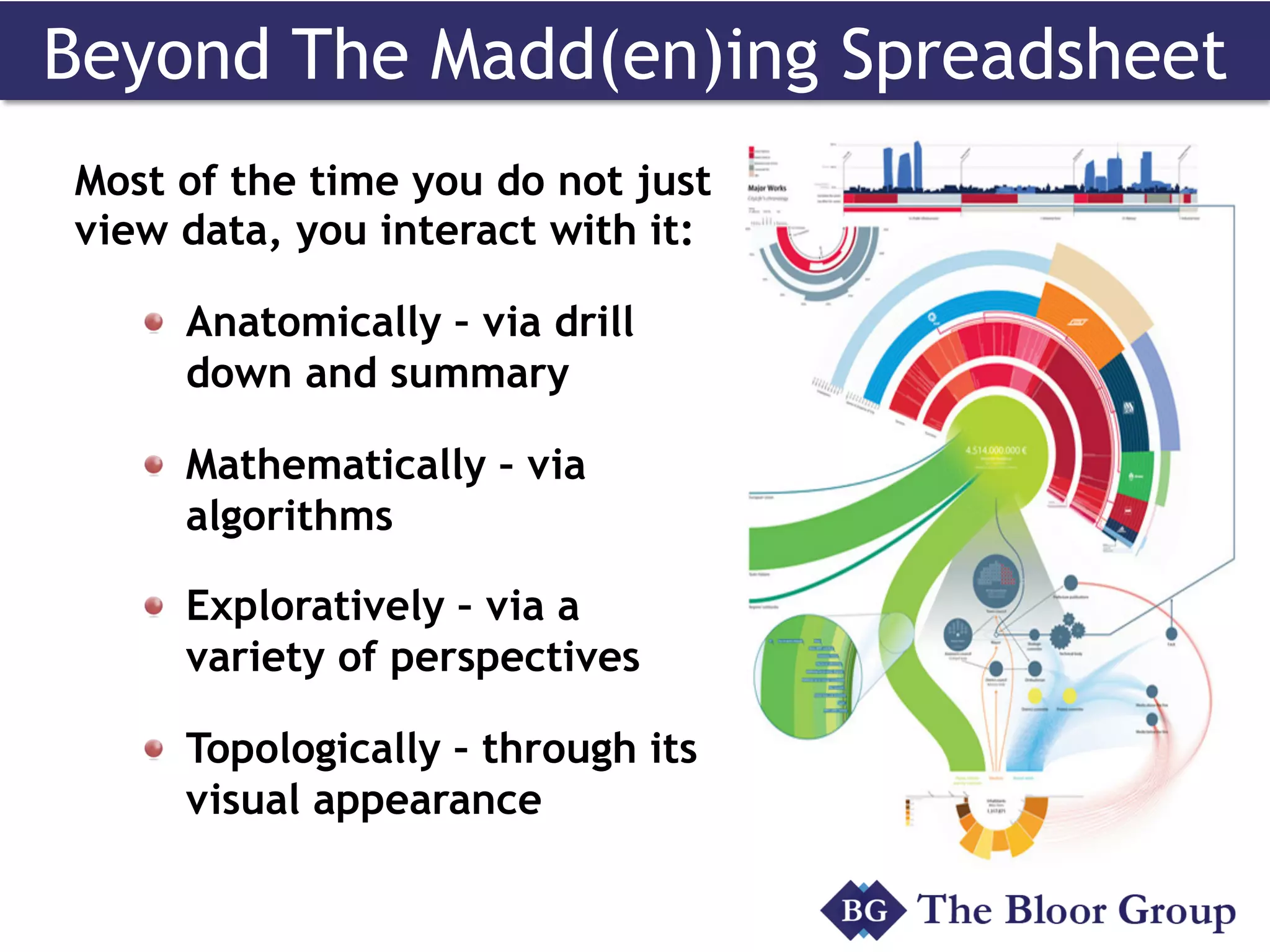 Beyond The Madd(en)ing Spreadsheet
Most of the time you do not just
view data, you interact with it:
  Anatomically – via drill
down and summary
  Mathematically – via
algorithms
Exploratively – via a
variety of perspectives
  Topologically – through its
visual appearance
 