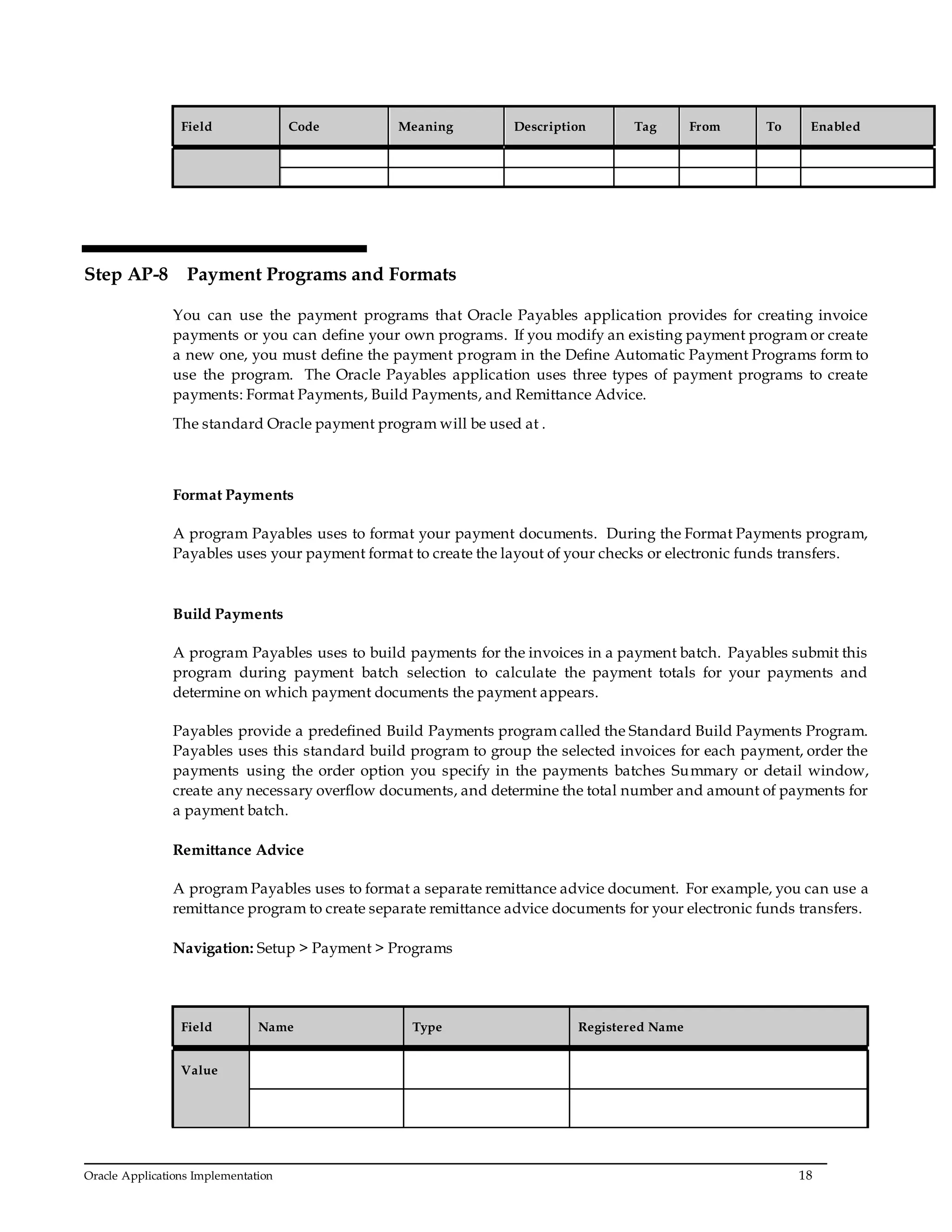 Oracle Applications Implementation 18
Field Code Meaning Description Tag From To Enabled
Step AP-8 Payment Programs and Formats
You can use the payment programs that Oracle Payables application provides for creating invoice
payments or you can define your own programs. If you modify an existing payment program or create
a new one, you must define the payment program in the Define Automatic Payment Programs form to
use the program. The Oracle Payables application uses three types of payment programs to create
payments: Format Payments, Build Payments, and Remittance Advice.
The standard Oracle payment program will be used at .
Format Payments
A program Payables uses to format your payment documents. During the Format Payments program,
Payables uses your payment format to create the layout of your checks or electronic funds transfers.
Build Payments
A program Payables uses to build payments for the invoices in a payment batch. Payables submit this
program during payment batch selection to calculate the payment totals for your payments and
determine on which payment documents the payment appears.
Payables provide a predefined Build Payments program called the Standard Build Payments Program.
Payables uses this standard build program to group the selected invoices for each payment, order the
payments using the order option you specify in the payments batches Summary or detail window,
create any necessary overflow documents, and determine the total number and amount of payments for
a payment batch.
Remittance Advice
A program Payables uses to format a separate remittance advice document. For example, you can use a
remittance program to create separate remittance advice documents for your electronic funds transfers.
Navigation: Setup > Payment > Programs
Field Name Type Registered Name
Value
 