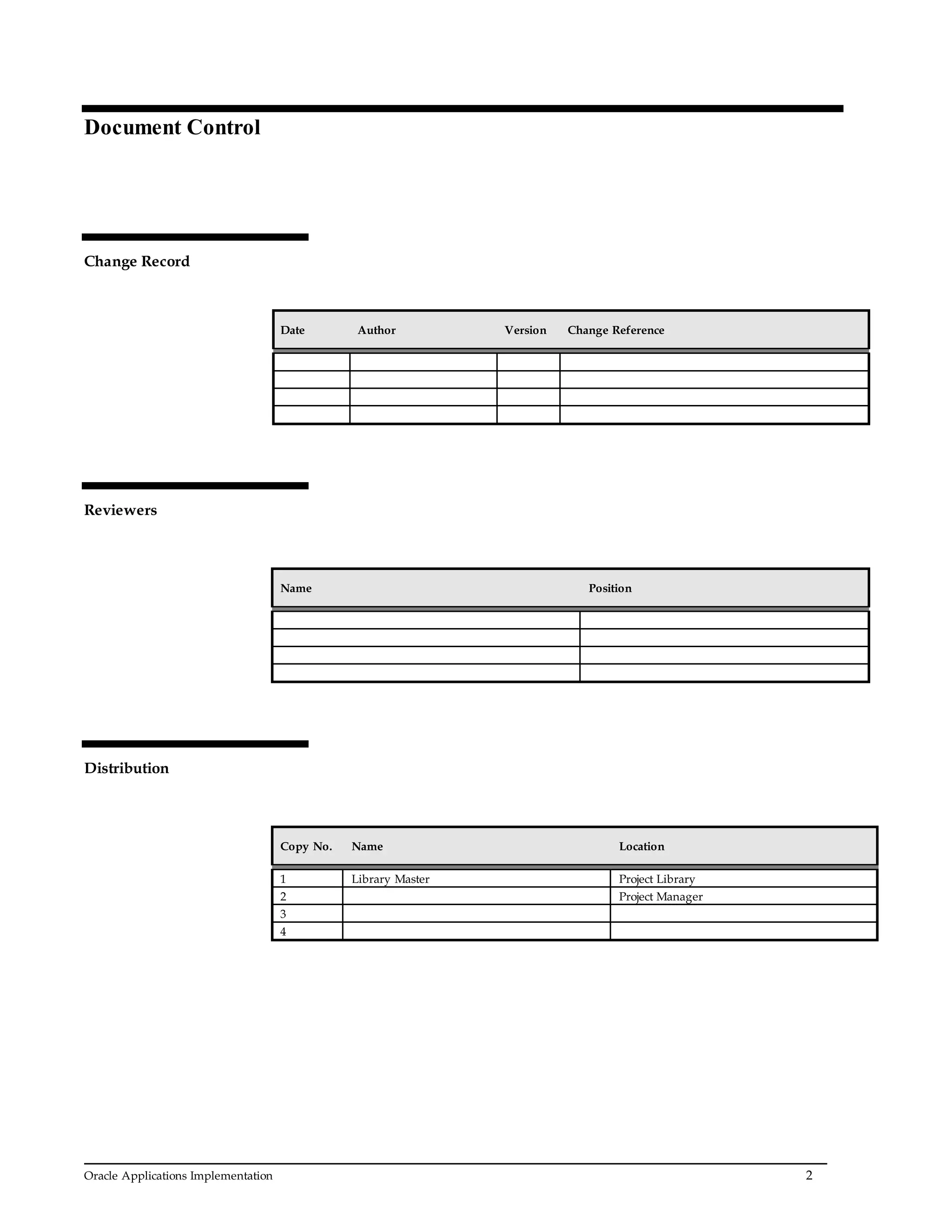 Oracle Applications Implementation 2
Document Control
Change Record
34
Date Author Version Change Reference
Reviewers
Name Position
Distribution
Copy No. Name Location
1 Library Master Project Library
2 Project Manager
3
4
 