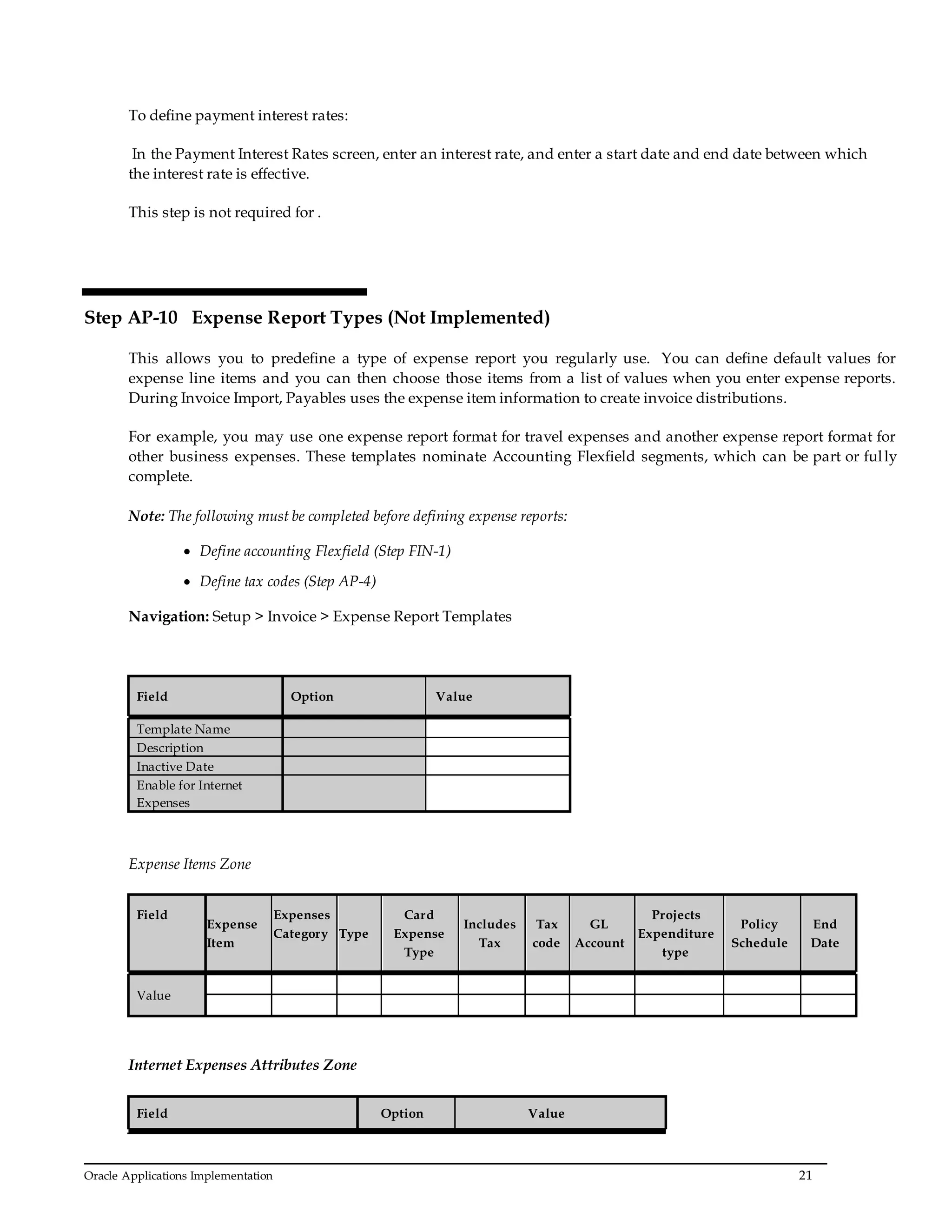 Oracle Applications Implementation 21
To define payment interest rates:
In the Payment Interest Rates screen, enter an interest rate, and enter a start date and end date between which
the interest rate is effective.
This step is not required for .
Step AP-10 Expense Report Types (Not Implemented)
This allows you to predefine a type of expense report you regularly use. You can define default values for
expense line items and you can then choose those items from a list of values when you enter expense reports.
During Invoice Import, Payables uses the expense item information to create invoice distributions.
For example, you may use one expense report format for travel expenses and another expense report format for
other business expenses. These templates nominate Accounting Flexfield segments, which can be part or fully
complete.
Note: The following must be completed before defining expense reports:
 Define accounting Flexfield (Step FIN-1)
 Define tax codes (Step AP-4)
Navigation: Setup > Invoice > Expense Report Templates
Field Option Value
Template Name
Description
Inactive Date
Enable for Internet
Expenses
Expense Items Zone
Field
Expense
Item
Expenses
Category Type
Card
Expense
Type
Includes
Tax
Tax
code
GL
Account
Projects
Expenditure
type
Policy
Schedule
End
Date
Value
Internet Expenses Attributes Zone
Field Option Value
 