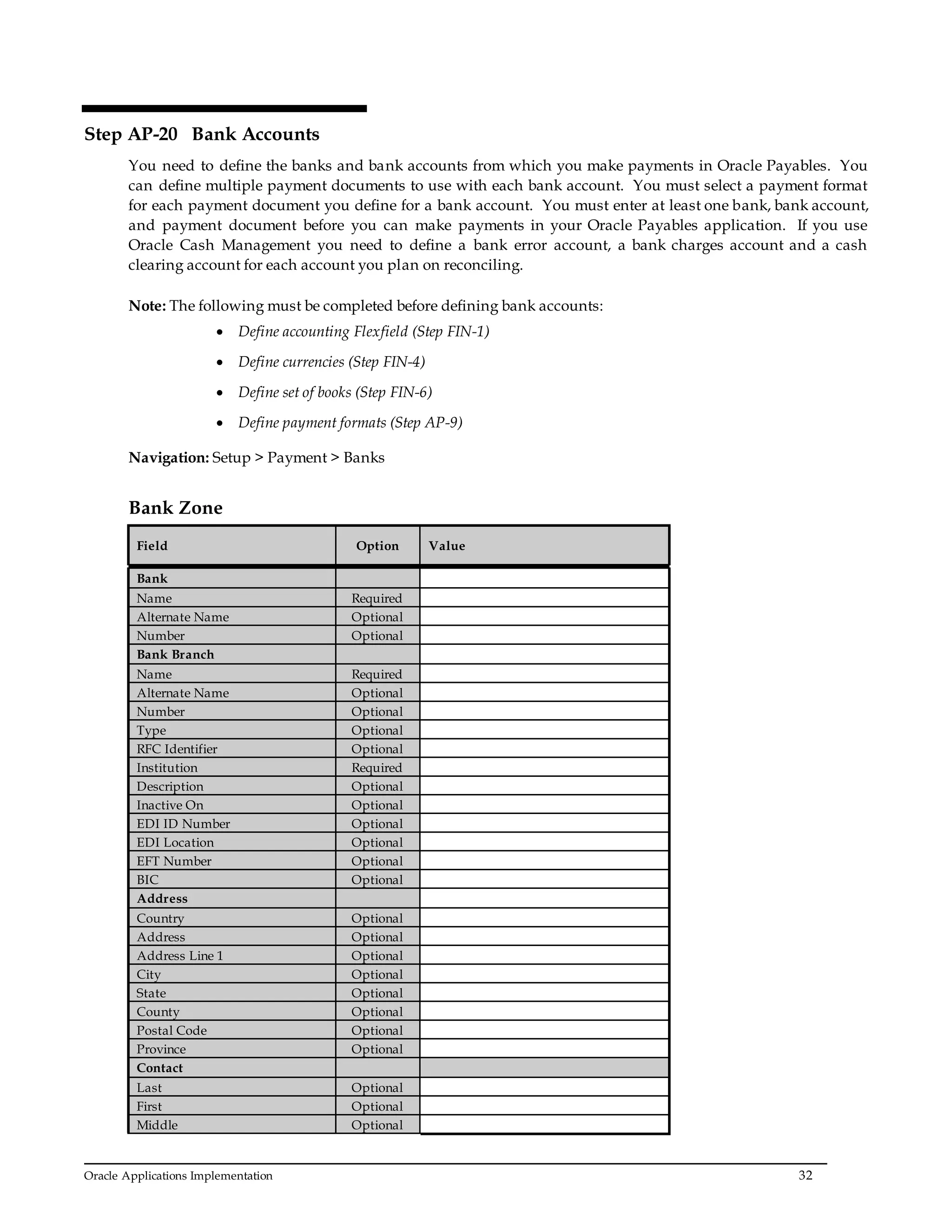 Oracle Applications Implementation 32
Step AP-20 Bank Accounts
You need to define the banks and bank accounts from which you make payments in Oracle Payables. You
can define multiple payment documents to use with each bank account. You must select a payment format
for each payment document you define for a bank account. You must enter at least one bank, bank account,
and payment document before you can make payments in your Oracle Payables application. If you use
Oracle Cash Management you need to define a bank error account, a bank charges account and a cash
clearing account for each account you plan on reconciling.
Note: The following must be completed before defining bank accounts:
 Define accounting Flexfield (Step FIN-1)
 Define currencies (Step FIN-4)
 Define set of books (Step FIN-6)
 Define payment formats (Step AP-9)
Navigation: Setup > Payment > Banks
Bank Zone
Field Option Value
Bank
Name Required
Alternate Name Optional
Number Optional
Bank Branch
Name Required
Alternate Name Optional
Number Optional
Type Optional
RFC Identifier Optional
Institution Required
Description Optional
Inactive On Optional
EDI ID Number Optional
EDI Location Optional
EFT Number Optional
BIC Optional
Address
Country Optional
Address Optional
Address Line 1 Optional
City Optional
State Optional
County Optional
Postal Code Optional
Province Optional
Contact
Last Optional
First Optional
Middle Optional
 