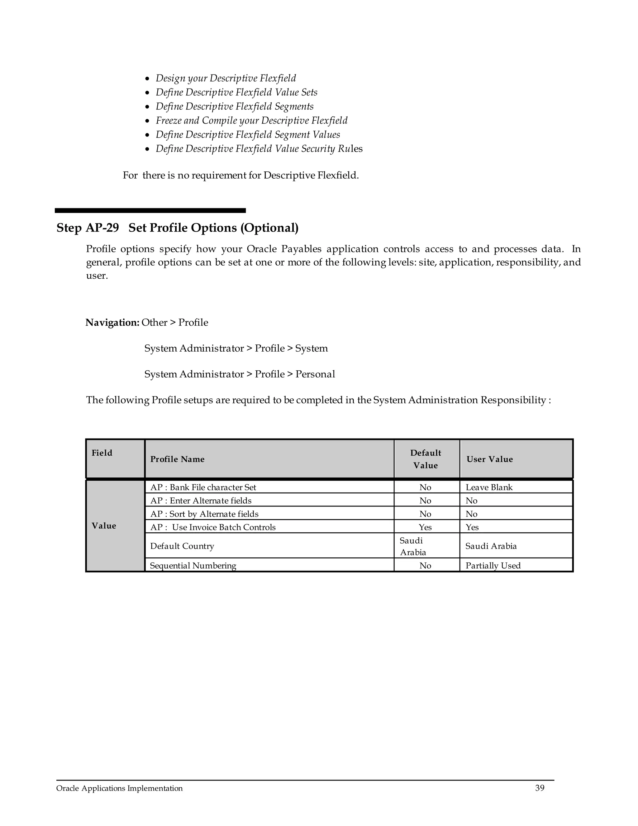 Oracle Applications Implementation 39
 Design your Descriptive Flexfield
 Define Descriptive Flexfield Value Sets
 Define Descriptive Flexfield Segments
 Freeze and Compile your Descriptive Flexfield
 Define Descriptive Flexfield Segment Values
 Define Descriptive Flexfield Value Security Rules
For there is no requirement for Descriptive Flexfield.
Step AP-29 Set Profile Options (Optional)
Profile options specify how your Oracle Payables application controls access to and processes data. In
general, profile options can be set at one or more of the following levels: site, application, responsibility, and
user.
Navigation: Other > Profile
System Administrator > Profile > System
System Administrator > Profile > Personal
The following Profile setups are required to be completed in the System Administration Responsibility :
Field
Profile Name
Default
Value
User Value
Value
AP : Bank File character Set No Leave Blank
AP : Enter Alternate fields No No
AP : Sort by Alternate fields No No
AP : Use Invoice Batch Controls Yes Yes
Default Country
Saudi
Arabia
Saudi Arabia
Sequential Numbering No Partially Used
 