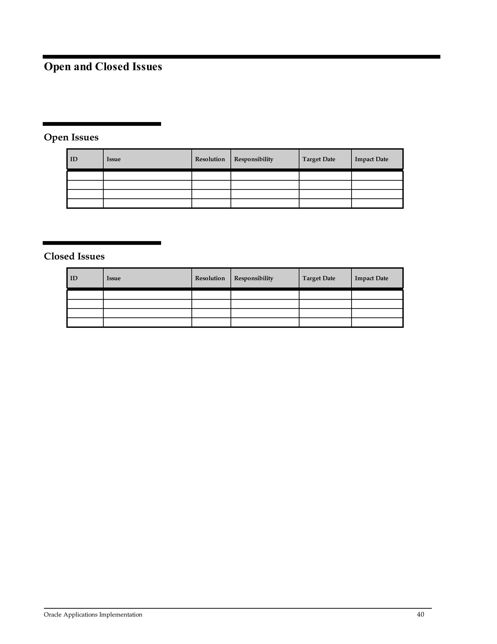 Oracle Applications Implementation 40
Open and Closed Issues
Open Issues
ID Issue Resolution Responsibility Target Date Impact Date
Closed Issues
ID Issue Resolution Responsibility Target Date Impact Date
 