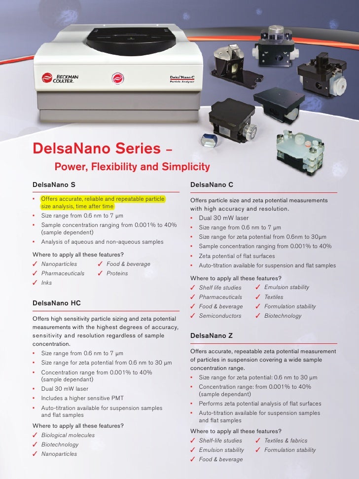 Delsa Nano 0.6 nm 30 microns