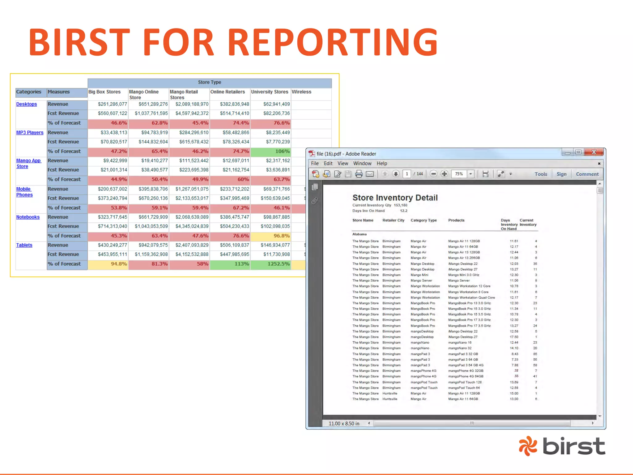 BIRST	
  FOR	
  REPORTING	
  
 