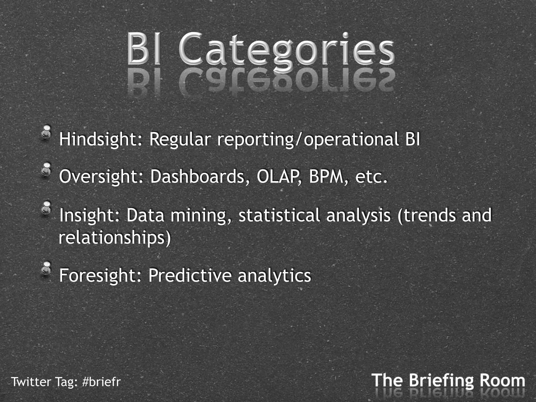!   Hindsight: Regular reporting/operational BI
    !   Oversight: Dashboards, OLAP, BPM, etc.
    !   Insight: Data mining, statistical analysis (trends and
        relationships)

    !   Foresight: Predictive analytics


Twitter Tag: #briefr
 